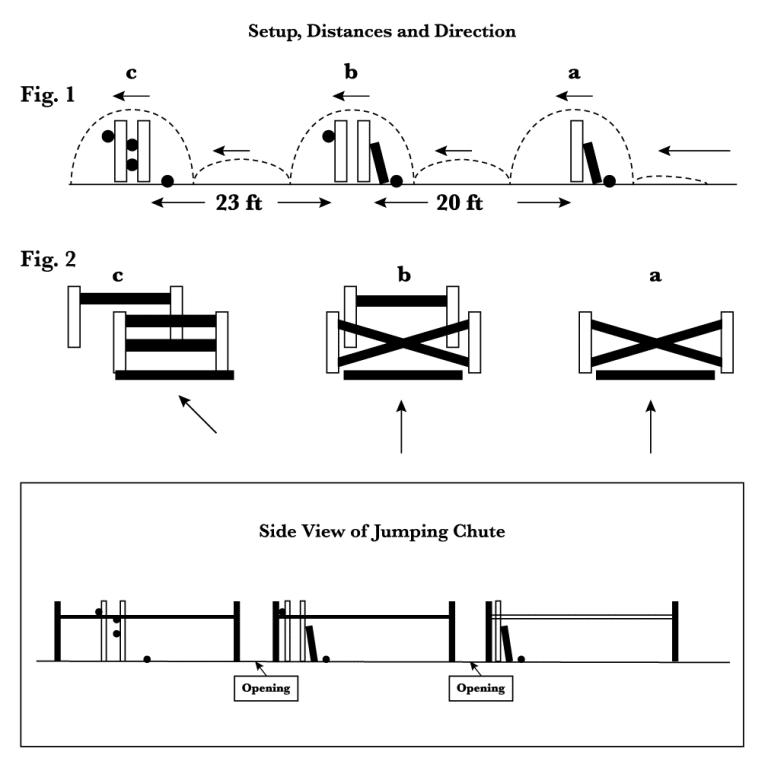 ATA Jumping Chute